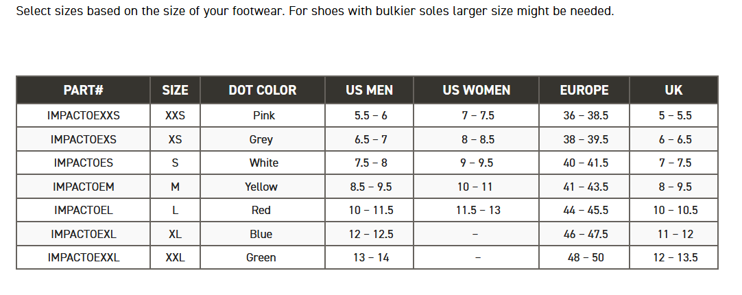 Impacto® Turbotoes® Steel Toe Cap Shoe Covers - size guide
